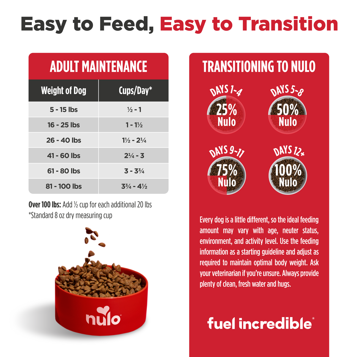 Nulo Freestyle Grain-Free  Salmon Adult Dry Dog Food