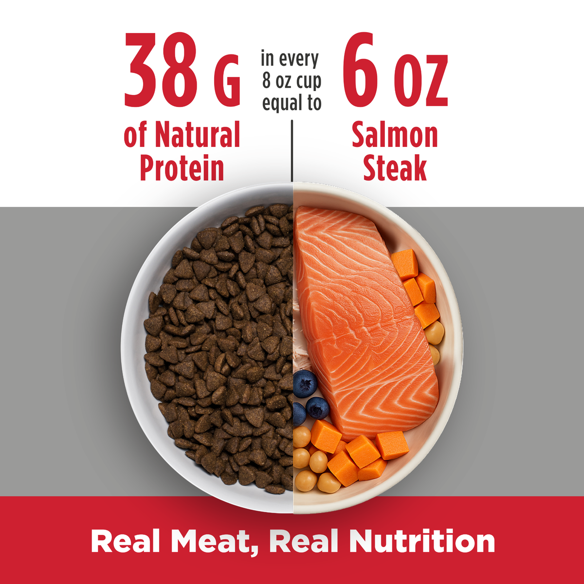 Nulo Freestyle Grain-Free  Salmon Adult Dry Dog Food