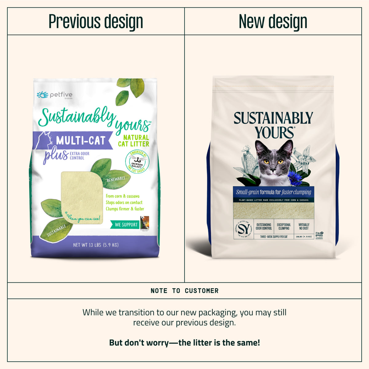 Sustainably Yours Cat Litter Small-Grain Formula