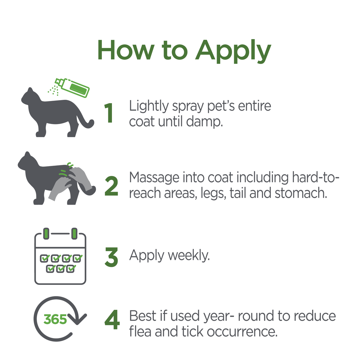Vetality Naturals Flea & Tick Spray for Cats, Kills & Repels Fleas, Flea Eggs & Larvae, Ticks & Mosquitoes 8 oz