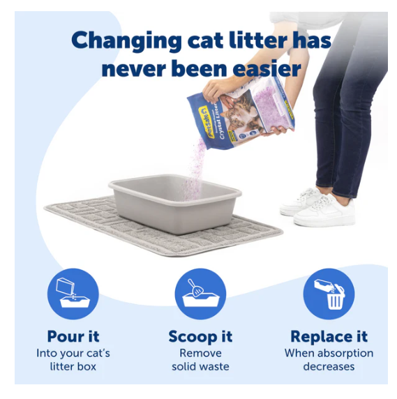 PetSafe ScoopFree Premium Lavender Crystal Cat Litter 8 lb