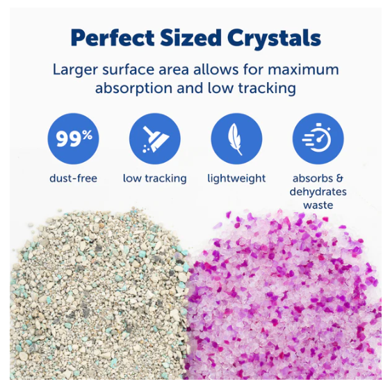 PetSafe ScoopFree Premium Lavender Crystal Cat Litter 8 lb