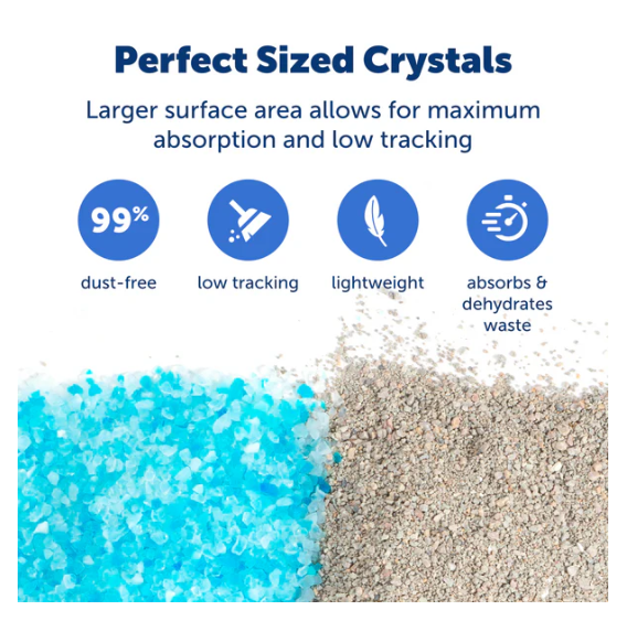 PetSafe ScoopFree Premium Crystal Cat Litter 8 lb