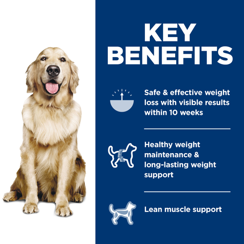 Hill's Science Diet Adult Perfect Weight Chicken Recipe Dry Dog Food