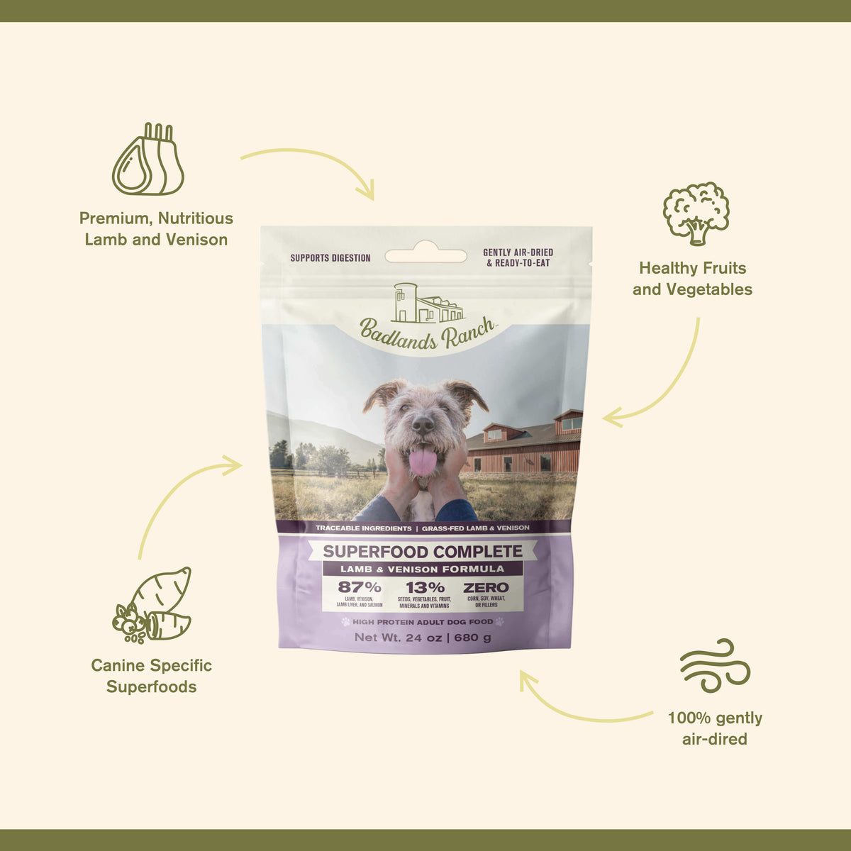 Badlands Ranch Superfood Complete Lamb & Venison Formula Adult Air-Dried Dog Food