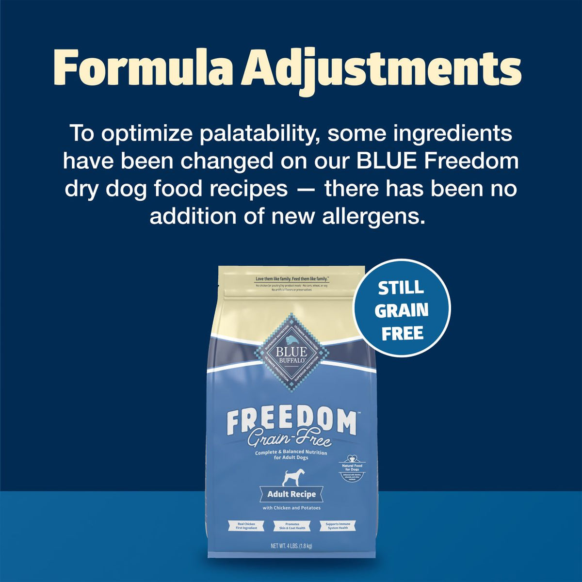 Blue Buffalo Freedom Chicken, Potatoes, & Peas Grain-Free Adult Dry Dog Food 24 lb