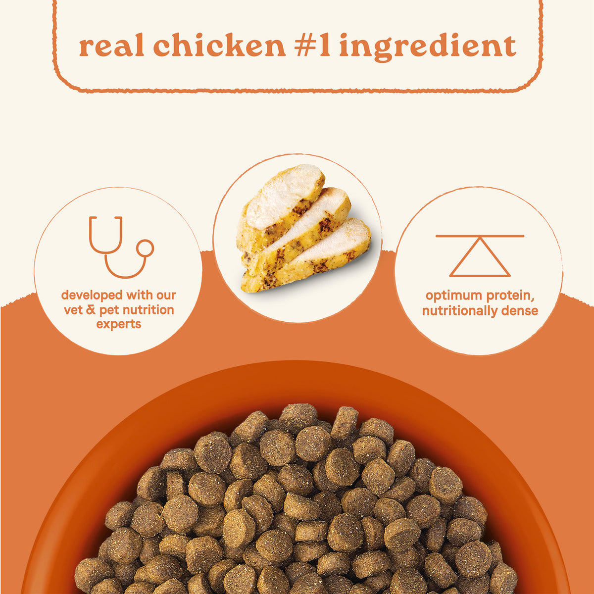 Canidae All Life Stages Multi-Protein Recipe Dry Dog Food 27 lb