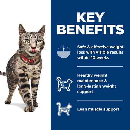 Hill's Science Diet Adult Perfect Weight Chicken Recipe Dry Cat Food