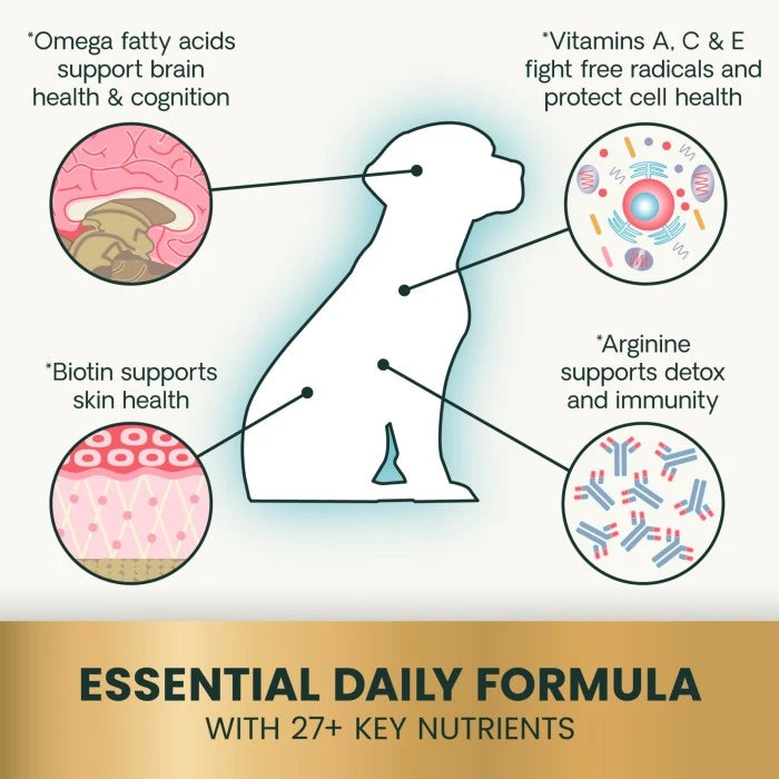 Vetriscience Multivitamin 27+ Active Health Vegetable Flavored Soft Chews for Dogs 30 ct
