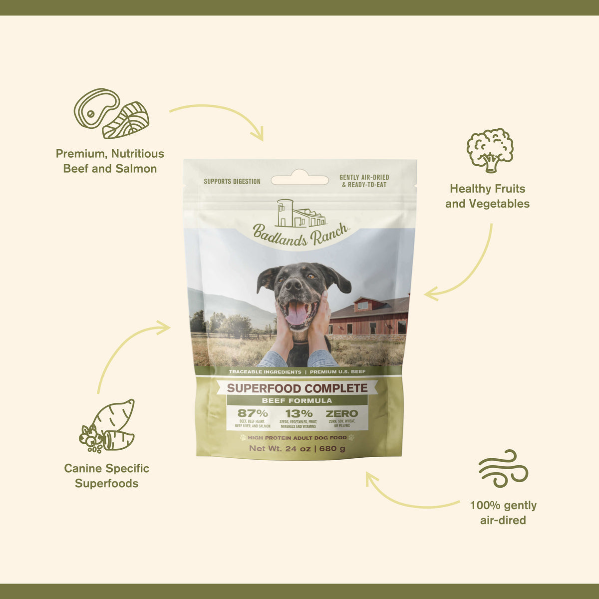Badlands Ranch Superfood Complete Beef Formula Adult Air-Dried Dog Food