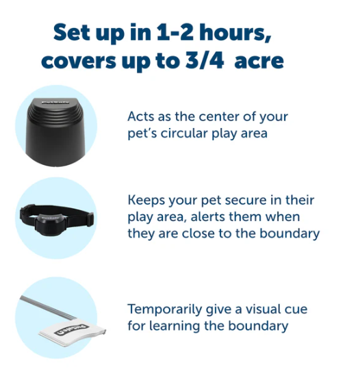 PetSafe Stay & Play Wireless Fence