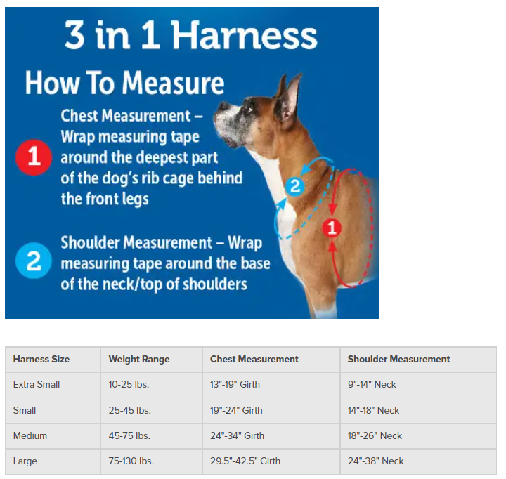 PetSafe 3 in 1 Harness