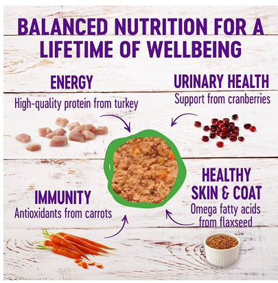 Wellness Complete Health Turkey Formula Grain-Free Canned Cat Food