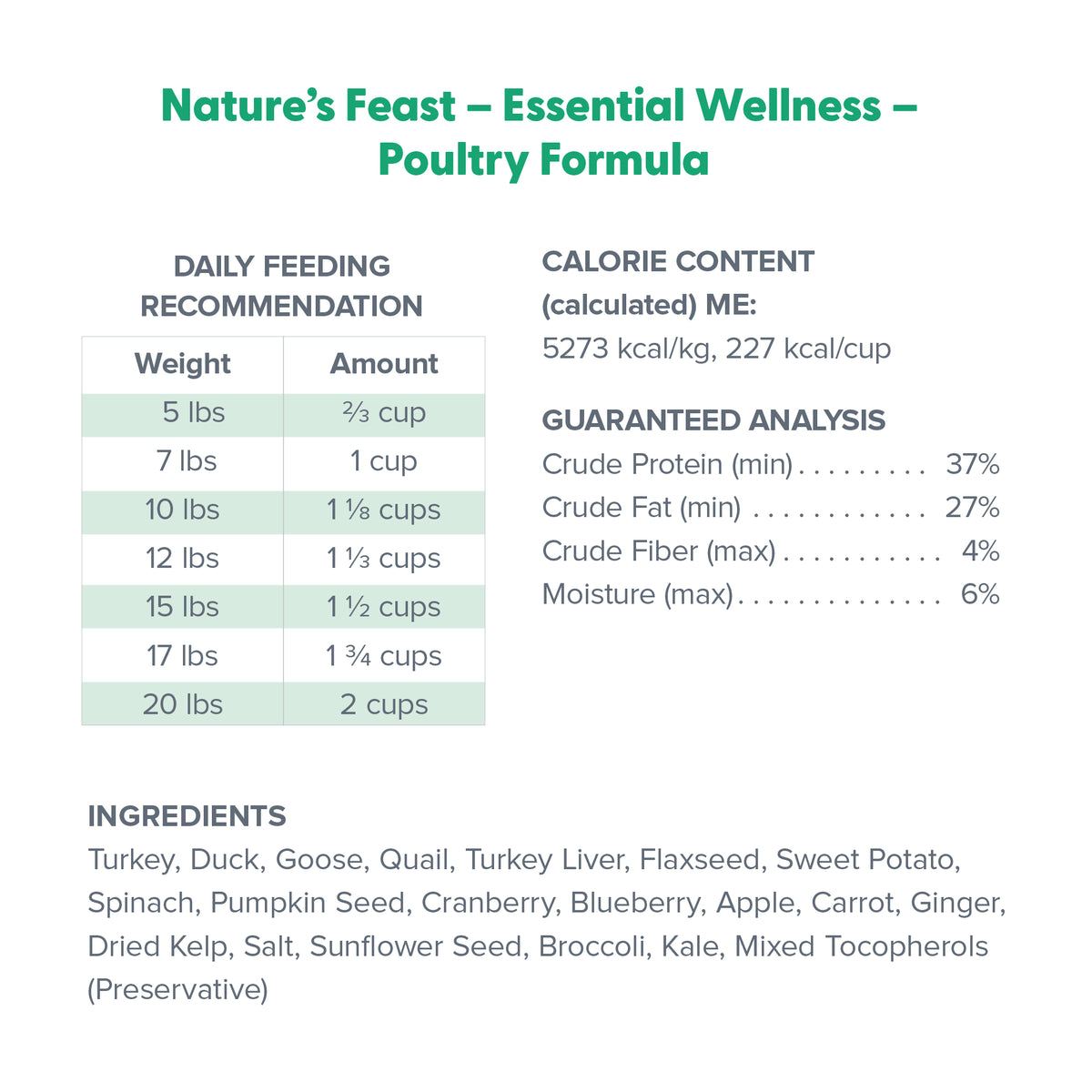Dr. Marty Nature's Feast Essential Wellness Poultry Freeze-Dried Raw Cat Food 5.5 oz