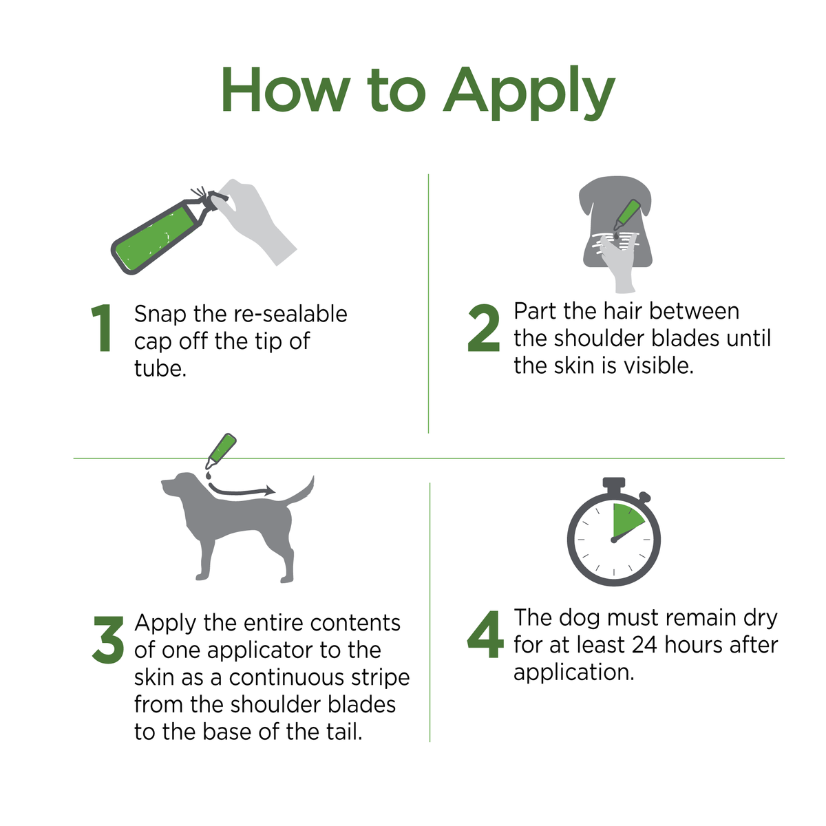 Vetality Naturals Flea & Tick Topicals for Dogs, Kills & Repels Fleas, Ticks & Mosquitoes- 3 pack