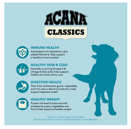 Acana Classics Beef & Barley Recipe Dry Dog Food