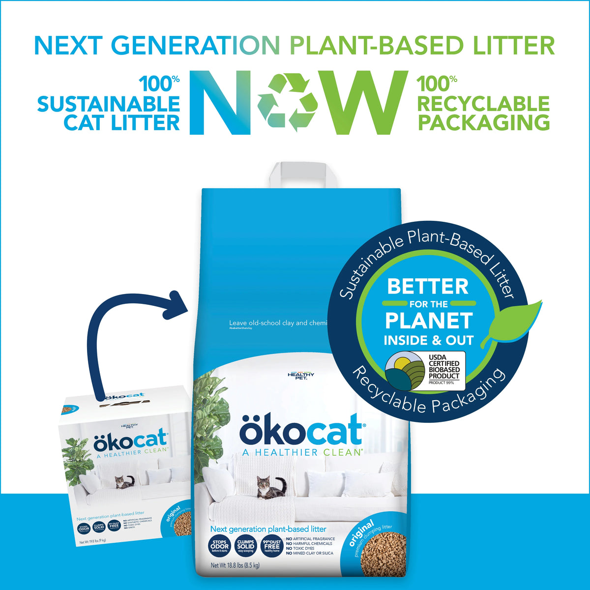 Okocat Original Premium Clumping Wood Cat Litter