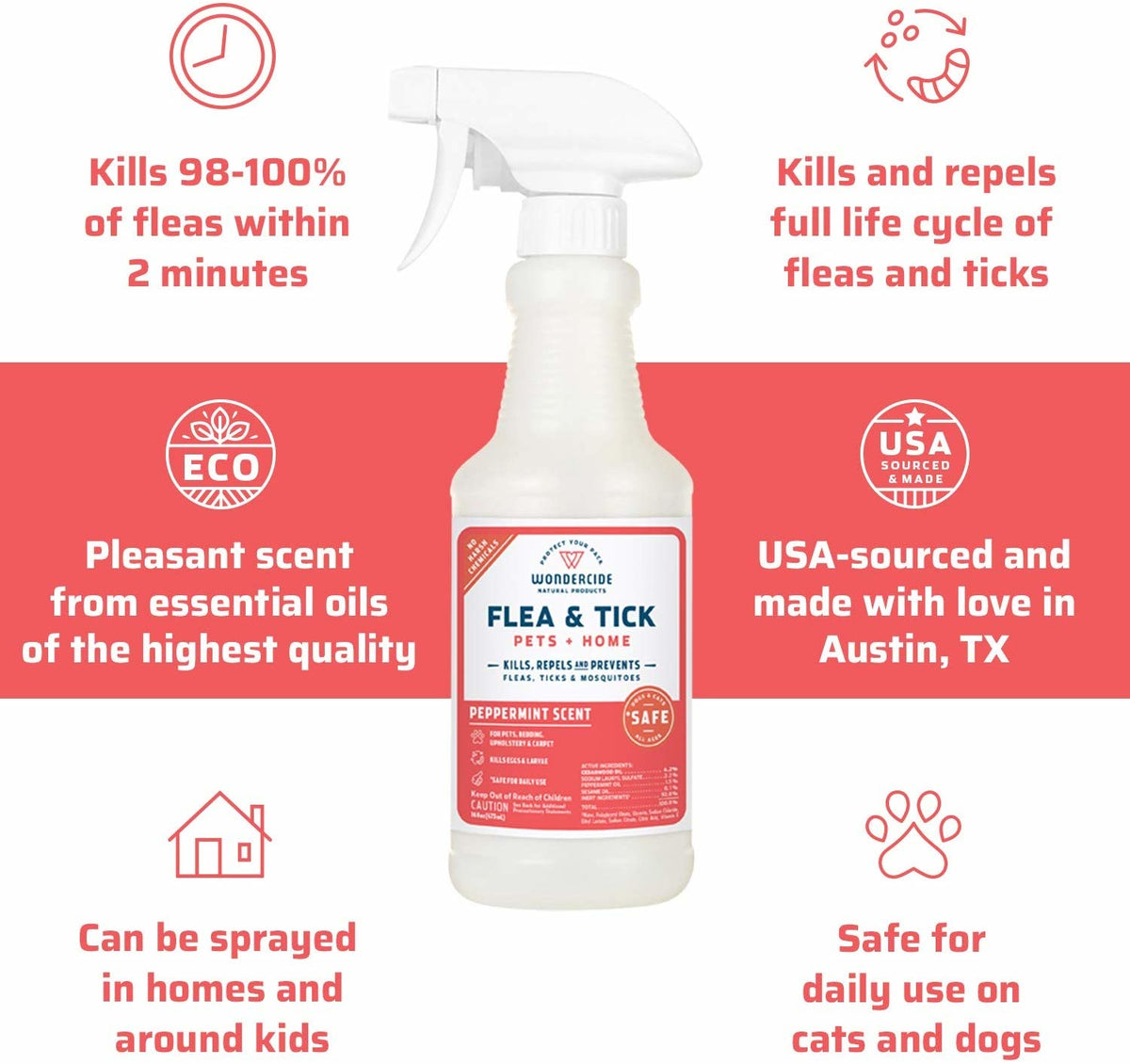 Wondercide Flea/Tick/Mosquito Natural Peppermint Scent Home & Pet Spray