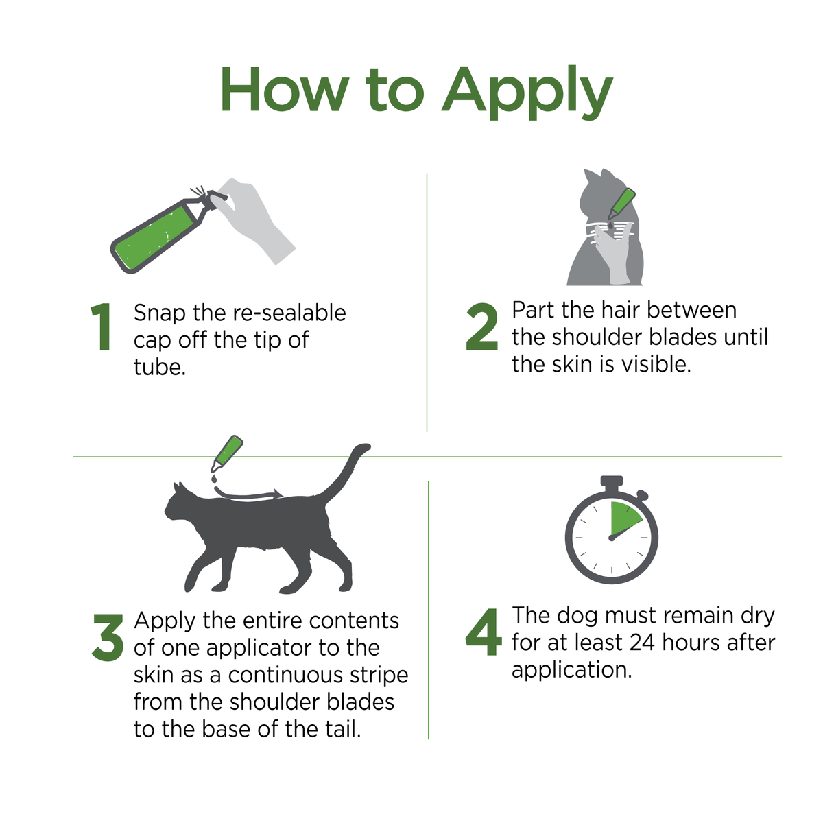 Vetality Naturals Flea & Tick Topicals for Cats, Kills & Repels Fleas, Ticks & Mosquitoes- 3 pack