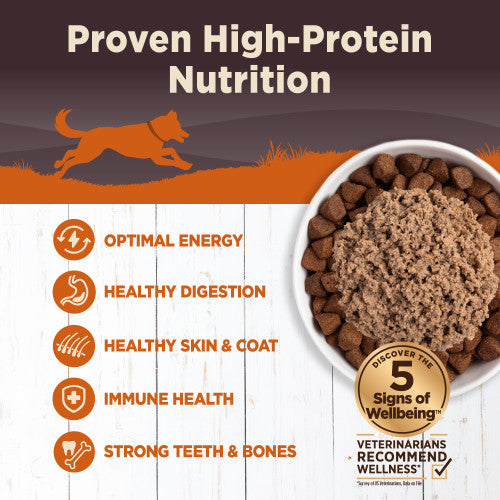 Wellness Core Turkey, Chicken Liver, & Turkey Liver Formula Grain-Free Canned Dog Food