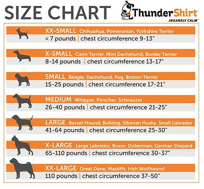 Thunderworks ThunderShirt Classic Anxiety Vest For Dogs