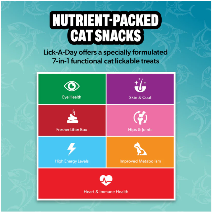 Petbeing Lick A Day Tuna Formula Cat Supplement 7 ct