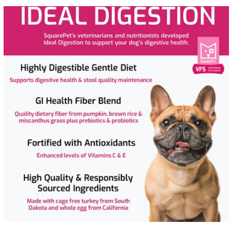 Squarepet Veterinarian Formulated Solutions Ideal Digestion Dog Food