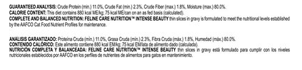 Royal Canin Feline Care Nutrition Intense Beauty Thin Slices In Gravy Canned Cat Food