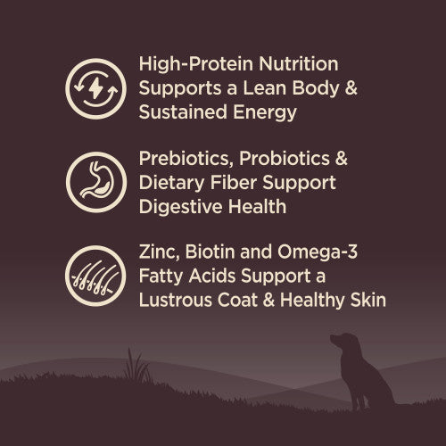 Wellness Core Original Deboned Turkey, Turkey Meal, & Chicken Meal Recipe Grain-Free Dry Dog Food