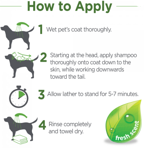 Vetality Naturals Flea & Tick Conditioning Shampoo for Dogs, Kills & Repels Fleas, Ticks & Mosquitoes 8 oz