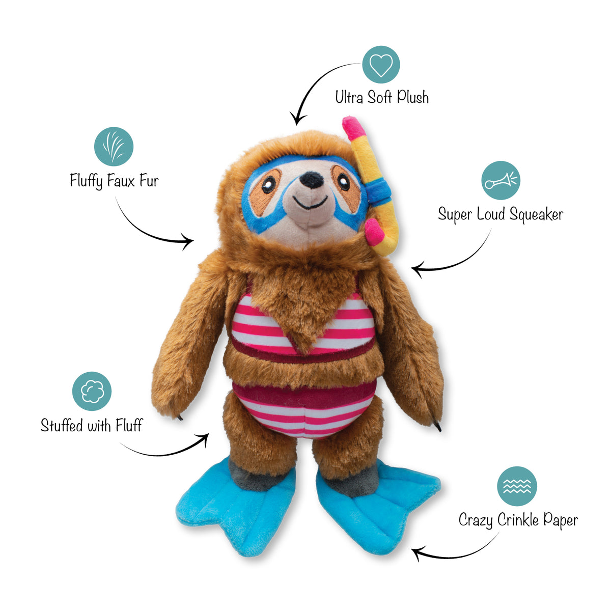 Pet Fringe Studio Summer Swimmin' with the Fishies Plush Dog Toy