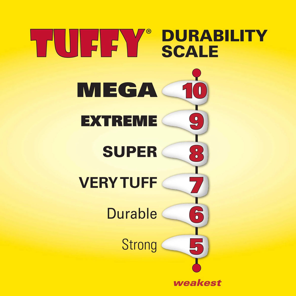 Tuffy's Jr Gear Ring Tug Dog Toy